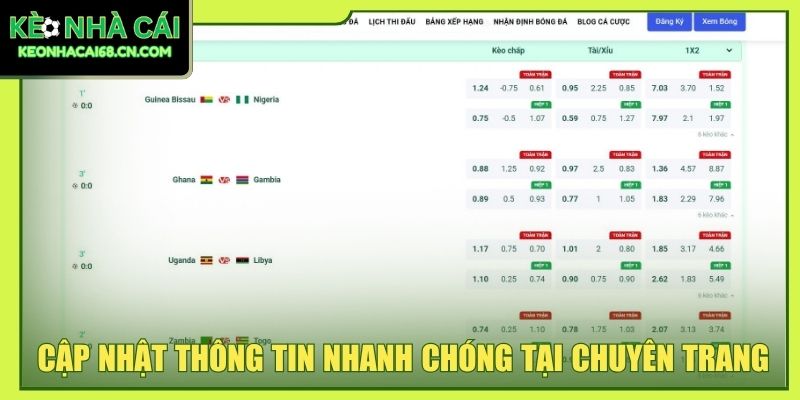 Cập nhật thông tin nhanh chóng tại chuyên trang
